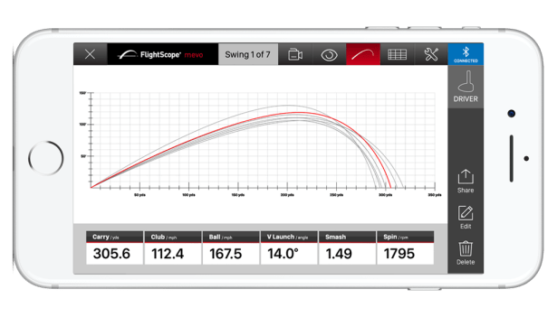 Mevo 2D Trajectory.png