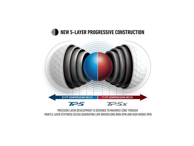 tm23bal014 tp5 5 c 5